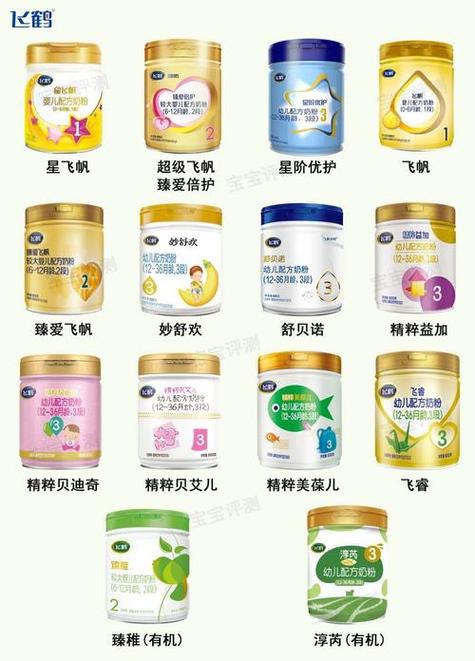 中国十大品牌奶粉的相关图片